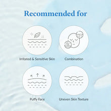 Load image into Gallery viewer, Dr.Althea Aqua Blue Hydration Mask 28g - 1 Sheet