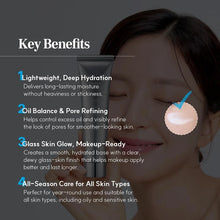 Load image into Gallery viewer, S.Nature Aqua Squalane Moisturizing Cream 60ml