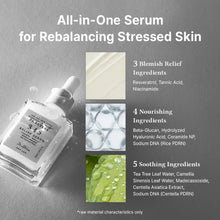 Load image into Gallery viewer, Dr.Althea 345 Relief Serum 30ml