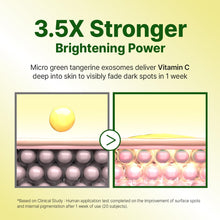 Load image into Gallery viewer, Goodal Green Tangerine Vita C Dark Spot Care Cream Alpha 50ml