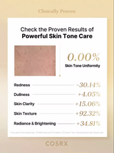 Load image into Gallery viewer, COSRX The Vitamin C 23 Serum 20g