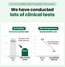 Load image into Gallery viewer, Dr.G Red Blemish Clear Soothing Active Essence 80ml