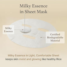 Load image into Gallery viewer, I'm from Rice Sheet Mask 20ml (BOX) - 5 Sheets