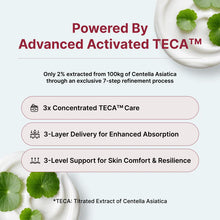 Load image into Gallery viewer, Centellian24 Madeca Cream Time Reverse 50ml