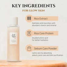Load image into Gallery viewer, Beauty of Joseon Glow Replenishing Rice Milk 150ml