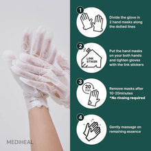 Load image into Gallery viewer, Mediheal Derma Layer Hand Mask 18ml - 1 PC