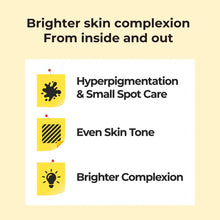 Load image into Gallery viewer, numbuzin No.5 Vitamin Concentrated Serum 30ml