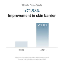 Load image into Gallery viewer, Dr.Althea 147 Barrier Cream 50ml
