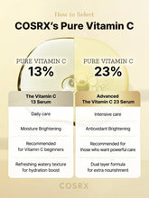 Load image into Gallery viewer, COSRX The Vitamin C 23 Serum 20g
