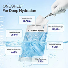 Load image into Gallery viewer, Mediheal Hyaluronate Essential Mask 24ml - 1 SHEET
