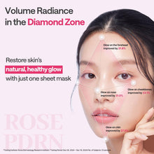 Load image into Gallery viewer, Mediheal Rose PDRN Essential Mask_Healthy Glow 24ml - 1 Sheet
