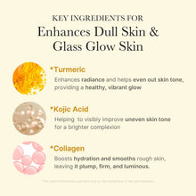 Load image into Gallery viewer, medicube Kojic Acid Turmeric Night Wrapping Mask 75ml
