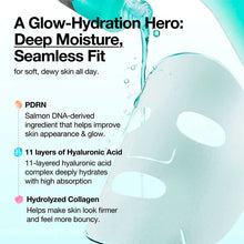 Load image into Gallery viewer, Anua PDRN Hyaluronic Acid Capsule 100 Serum Mask 23ml
