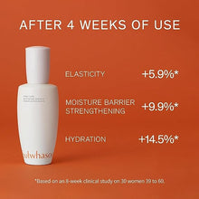 Load image into Gallery viewer, SULWHASOO First Care activating serum VI - 90ML
