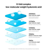 Load image into Gallery viewer, Torriden Dive-In Low Molecular Hyaluronic Acid Cleansing Foam 150ml
