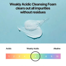 Load image into Gallery viewer, Torriden Dive-In Low Molecular Hyaluronic Acid Cleansing Foam 150ml
