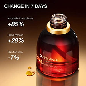 DONGINBI 1899 Signature Oil EX